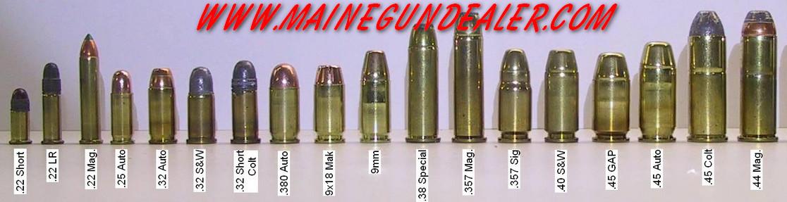 Pistol Bullet Caliber Size Chart