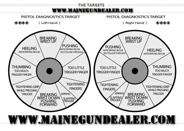 Maine Shooting Range